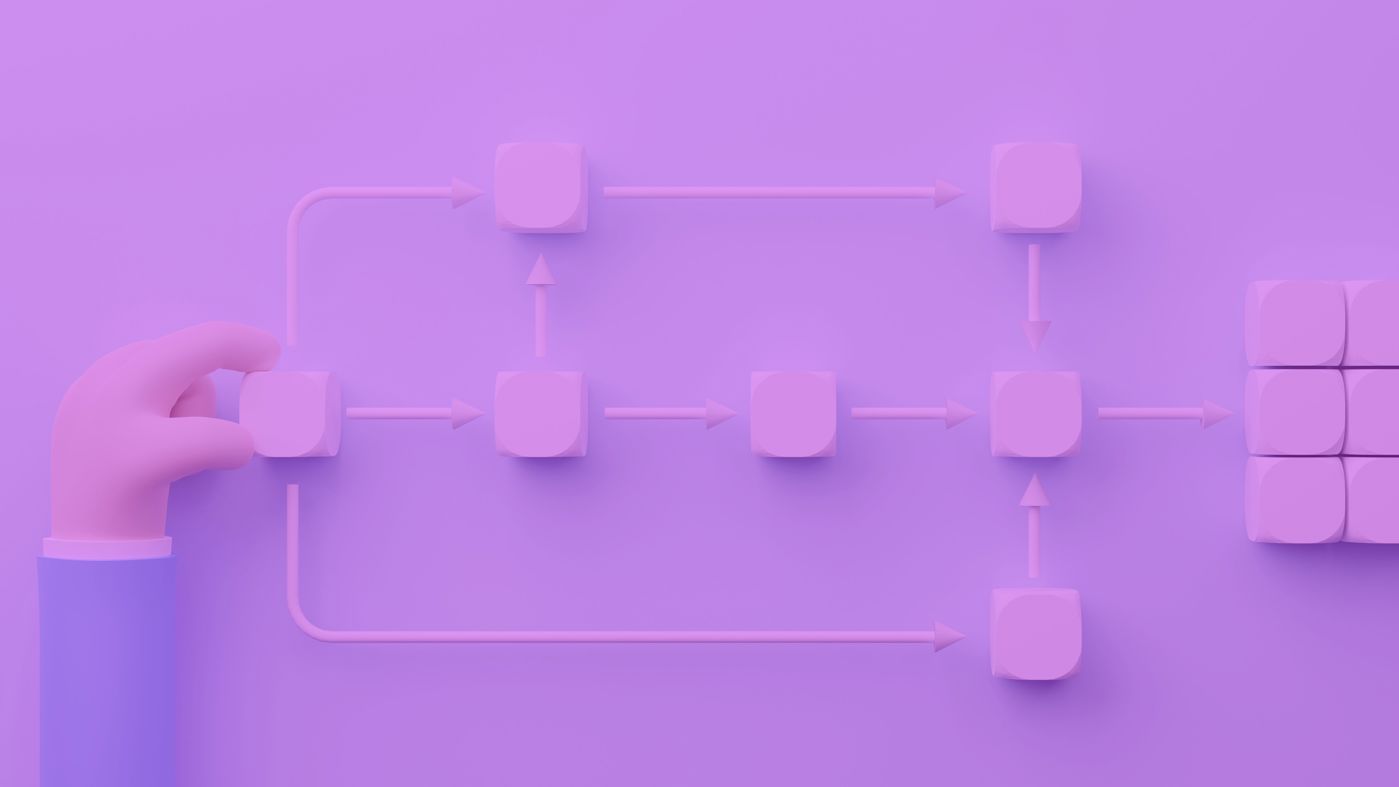 Process Maps